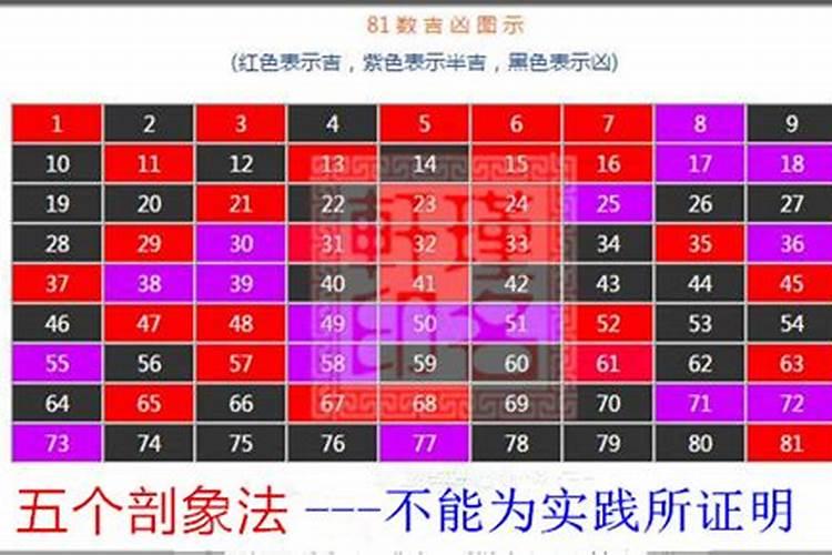 和合术最快多少天见效？