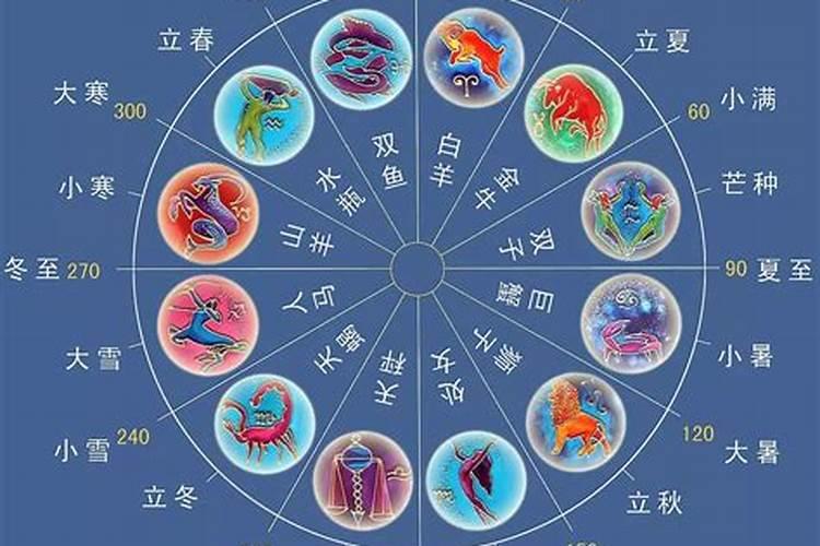 香河第一城鼓楼地址在哪里？