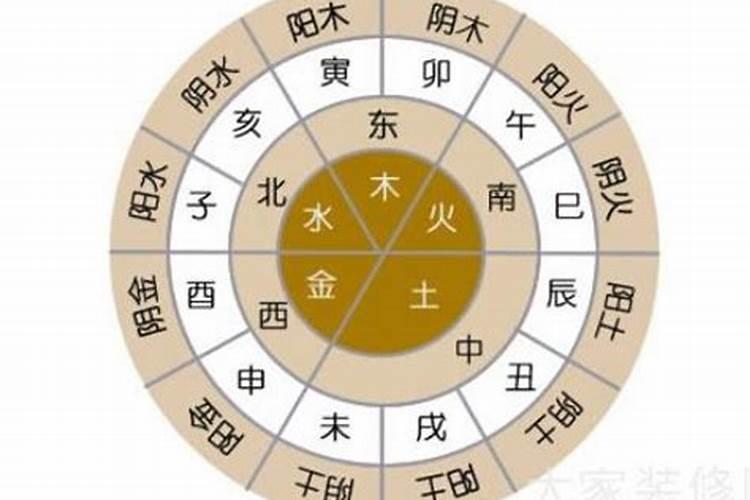 梦见别人家坟地香火旺