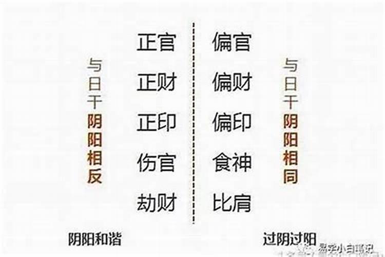 打算去东台观音禅寺为堕胎婴灵超度,大概是什么样的流程？