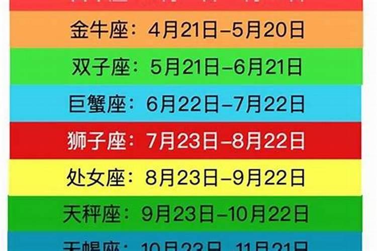 哪个星座最有运气 12星座运气排名最好的星座是哪个