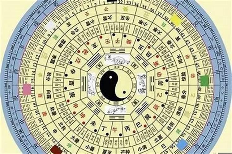 七月十五什么星座