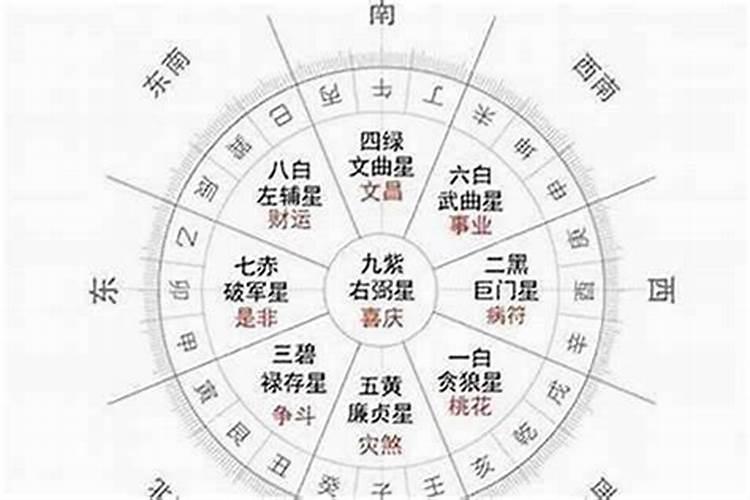 犯太岁冬至过后算解除了吗 犯太岁怎么化解