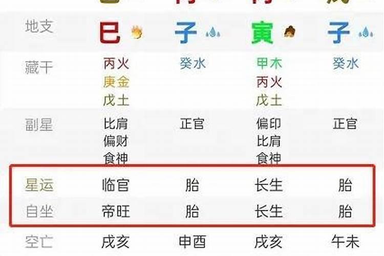 88年龙女2025年的运势