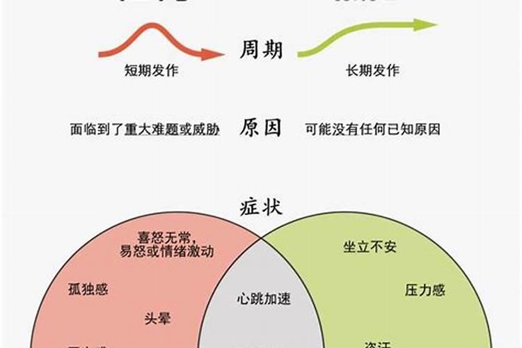 男火女火夫妻对谁不利,男火女火夫妻对谁不利