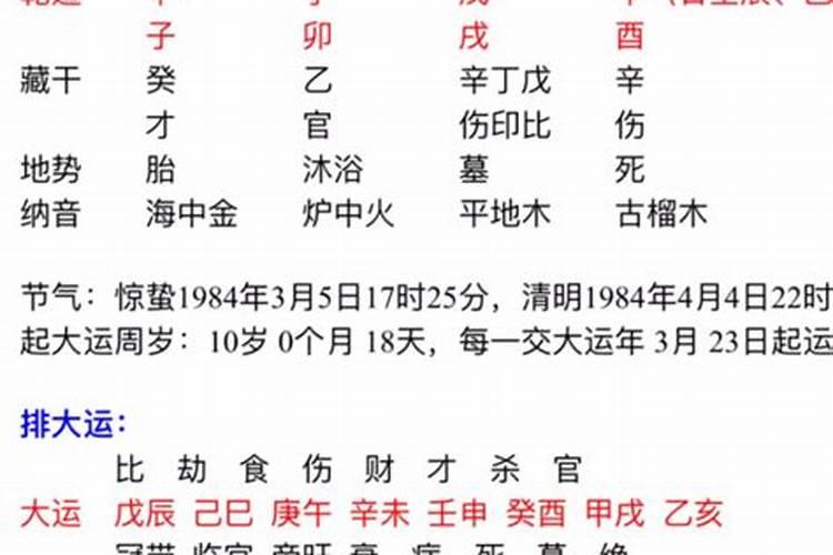 梦见穿鲜红衣服的半截人向我走来？
