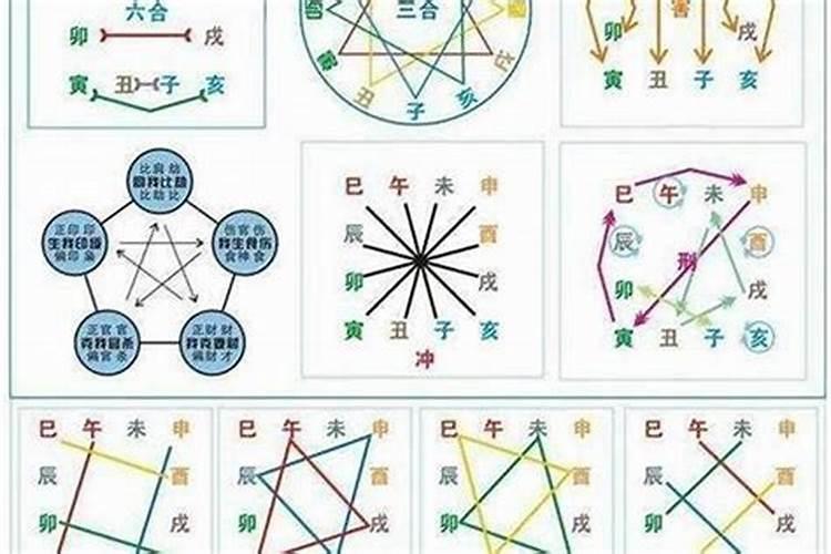 今天是什么日子啊,青岛这边一直放鞭炮啊