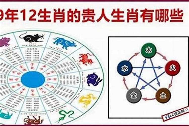 十二生肖犯太岁犯太岁对冲偏冲对应表