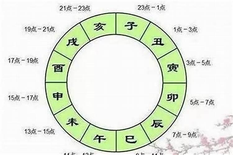 重阳节是农历几月几日