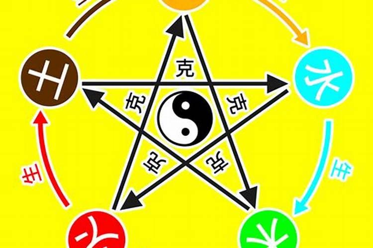 怎么判断八字身旺身弱？