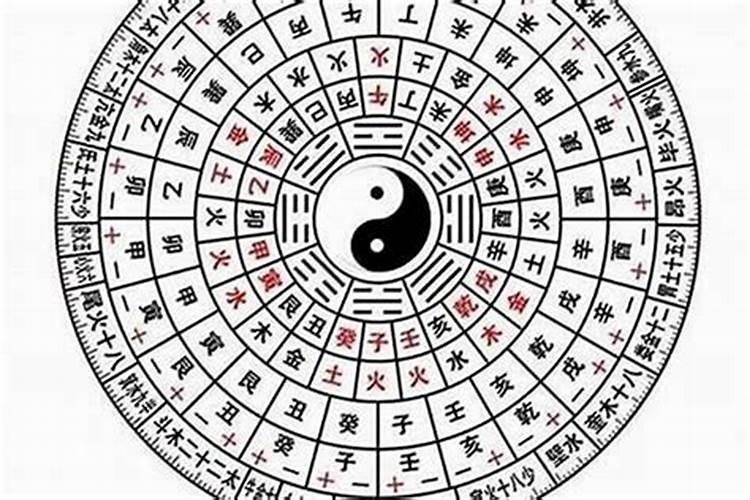 如何看八字命硬不硬？