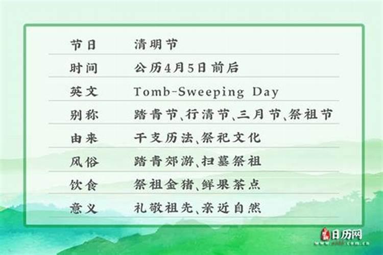 清明节是几月几日有什么风俗