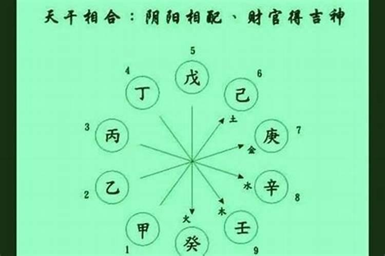 1989年属蛇的2025年运势