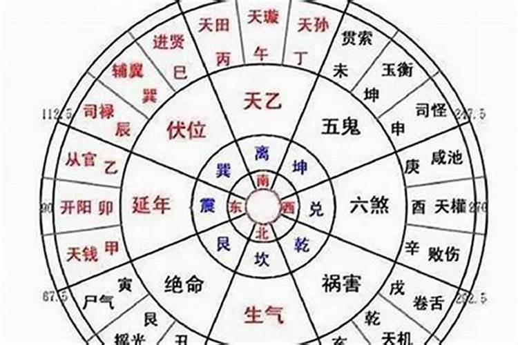 梦见买衣服是什么意思