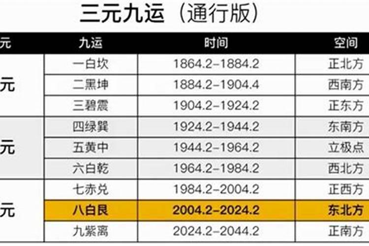 年初五是大年,还是小年