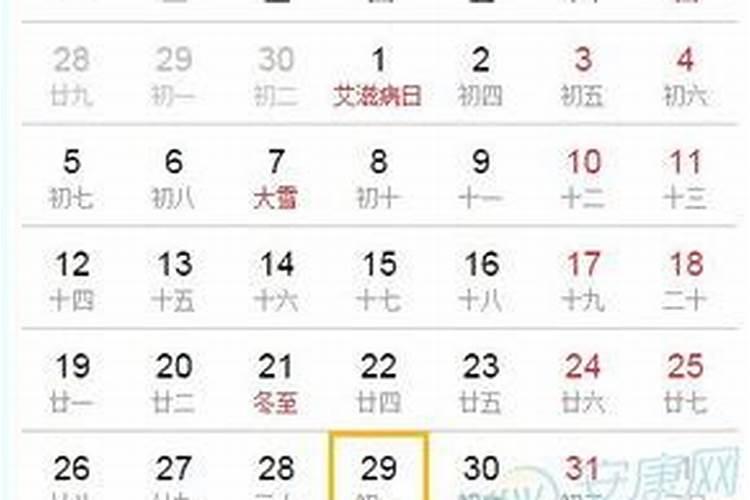 81年12月17日属鸡阳历是多少