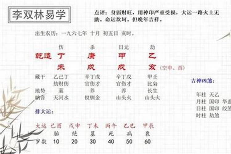 八字看多大结婚,生辰八字算多少岁结婚？