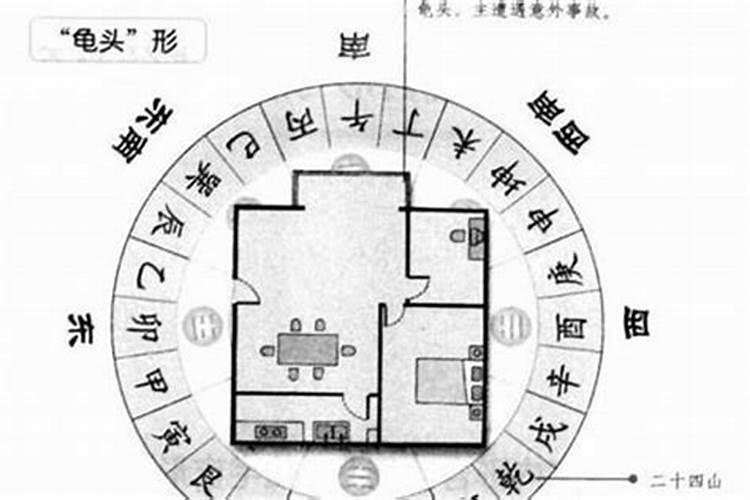 家里事事不顺和风水有关系吗？