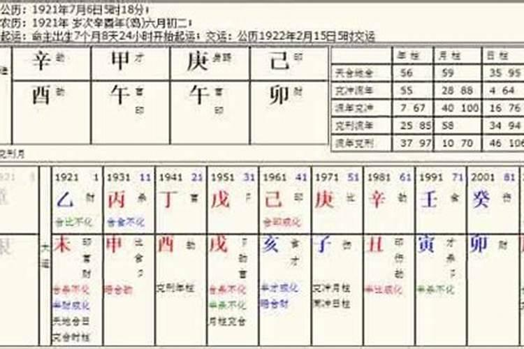 90年7月份的马与91年11月的羊合婚吗