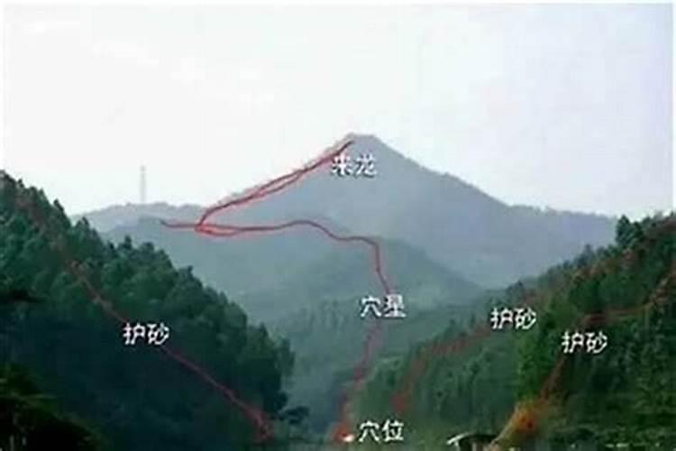 如何用文昌位助学业的风水知识