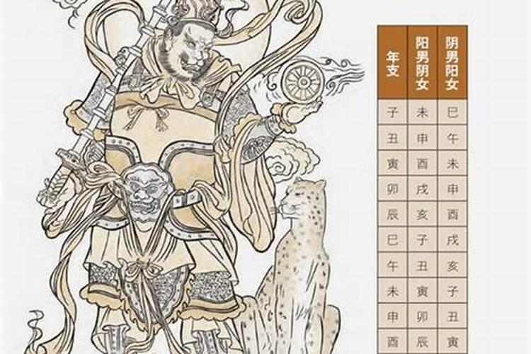 命数解析:什么叫桃花煞