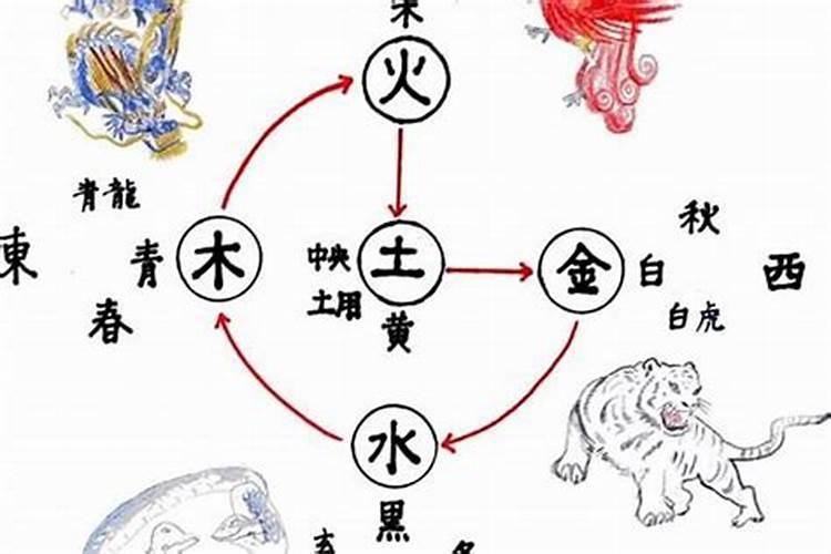 地支寅亥合婚姻宫 婚姻宫寅亥合预示什么？