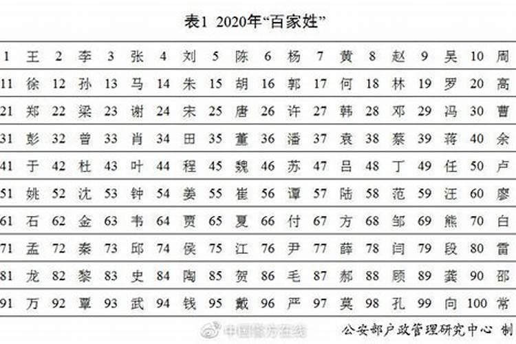 1970年属狗女士[55岁]2025年运势透视,看看每个月的好运与挑战百度知 ...