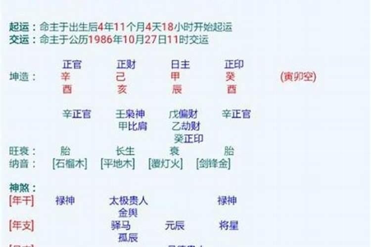 生肖鼠1960年2025年运势如何 生肖鼠1960年2025年全年运势
