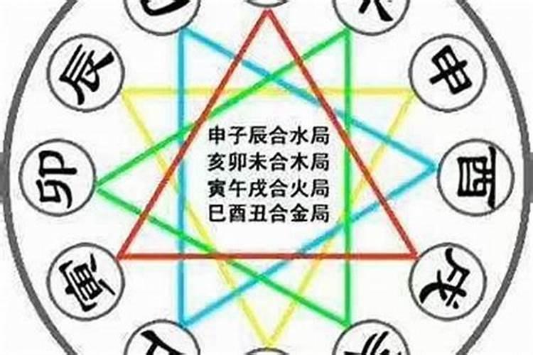 93年的五行属什么