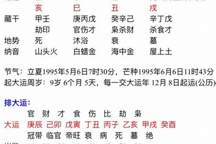 女人梦见牛追自己