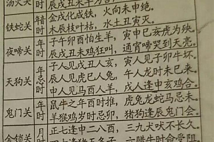 腊月十一扫尘土的日子好不好？