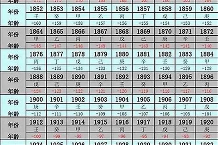 1990属马的今年运势和财运,90年属马女一生运势