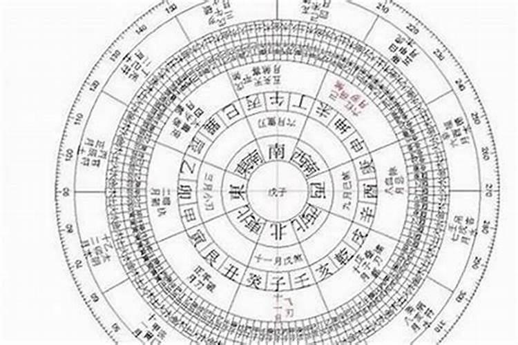 贵阳风水大师在哪里
