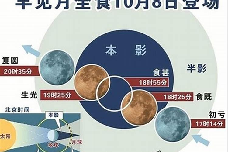 梦见表演节目是什么意思