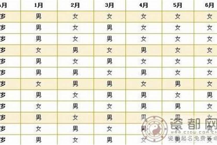 梦见陌生人出车祸死的特别惨