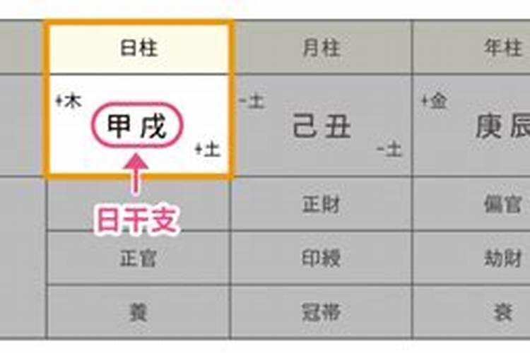 2025年6月9日出生女孩八字看命,根据命理起名怎么取