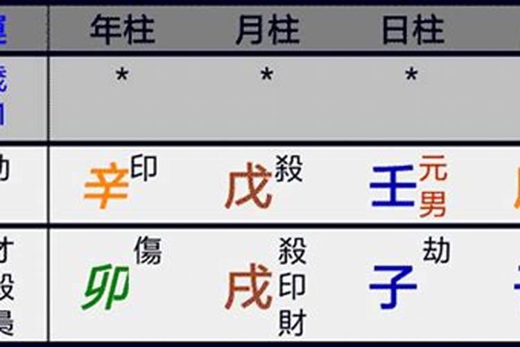 大师详解:属蛇2023年全年运势运程及每月运程？