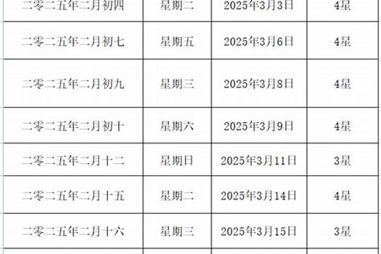 2025年腊月初五是几月几号