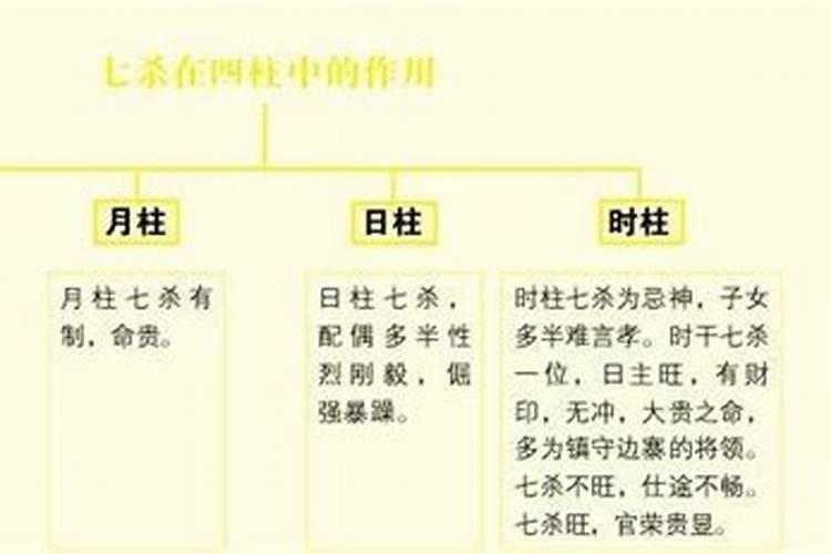 偏财格女命的婚姻 感情生活矛盾多？