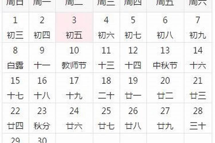 梦见自己和老婆闹离婚是什么意思