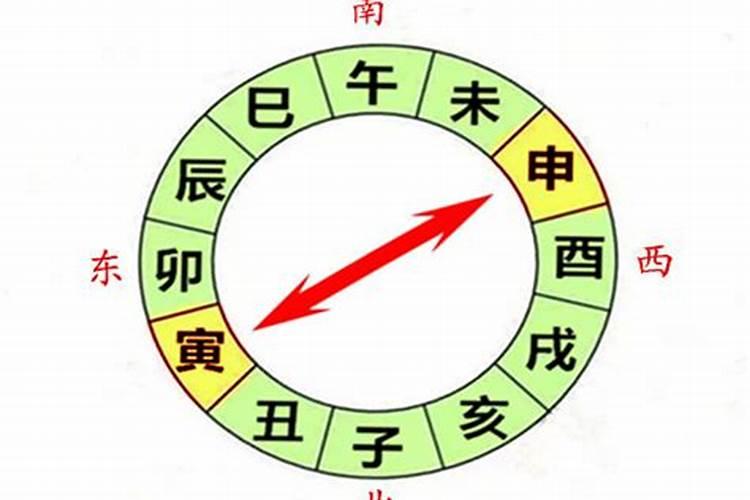 梦到卫生间特别脏