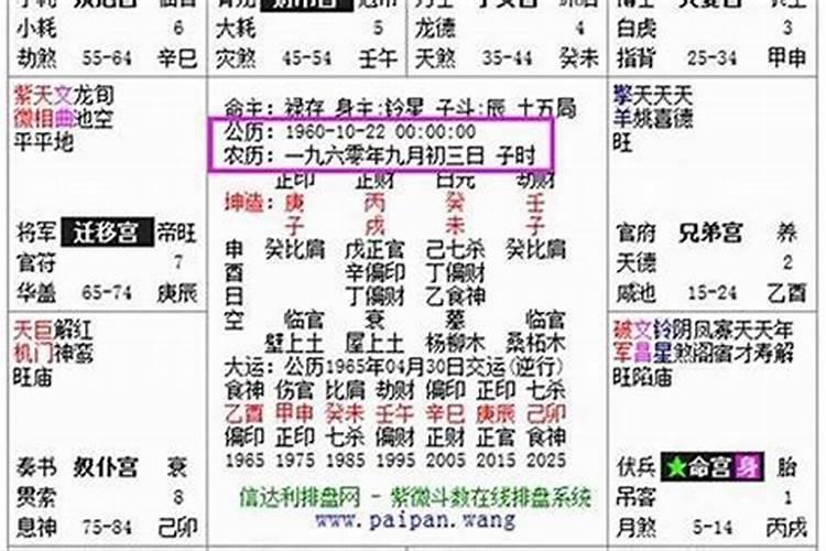 教你怎样合八字紫微斗数,我的八字与紫微斗数怎样？