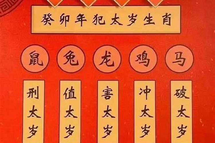 2024年犯太岁最严重的是几月