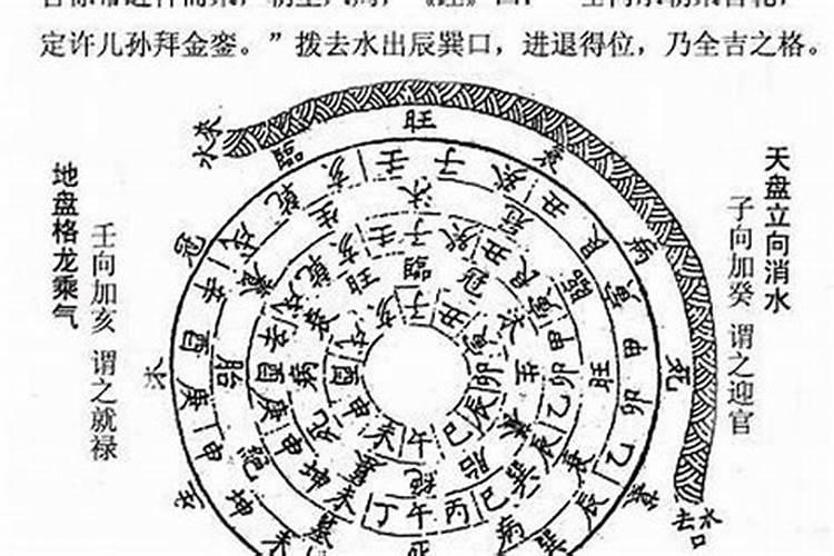 我农历生日是10月28日请问我的阳历生日是多少？