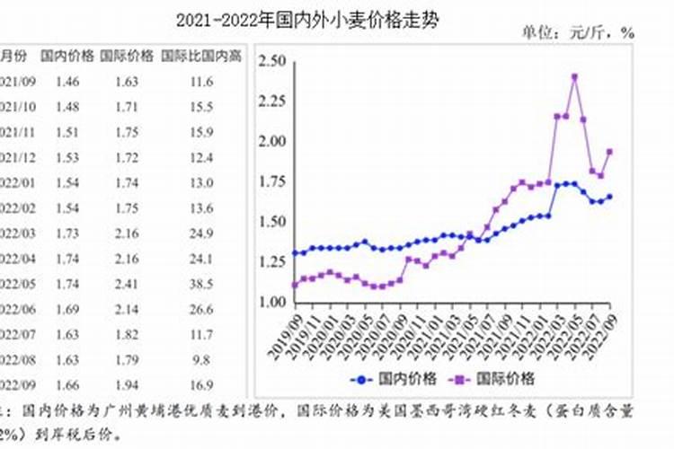 91年农历11月14日卯时出生的男的属什么？运程如何？详细点。谢谢百度...