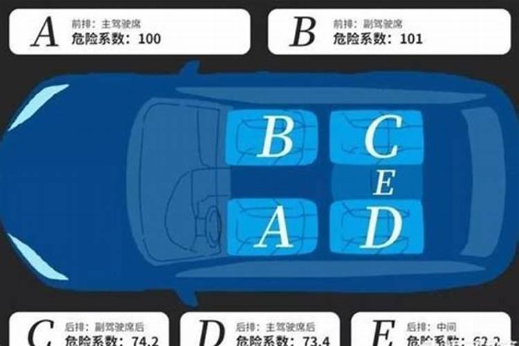 弘法寺哪个殿是求姻缘
