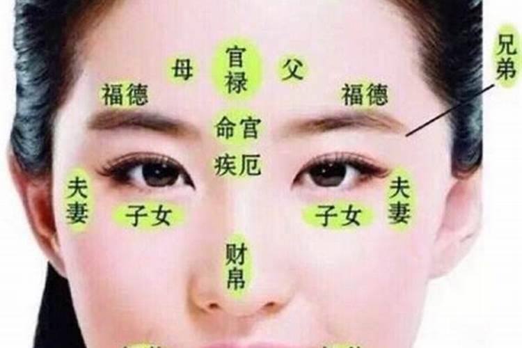 ？ 三招教你学会自己看阳宅(住宅)风水!
