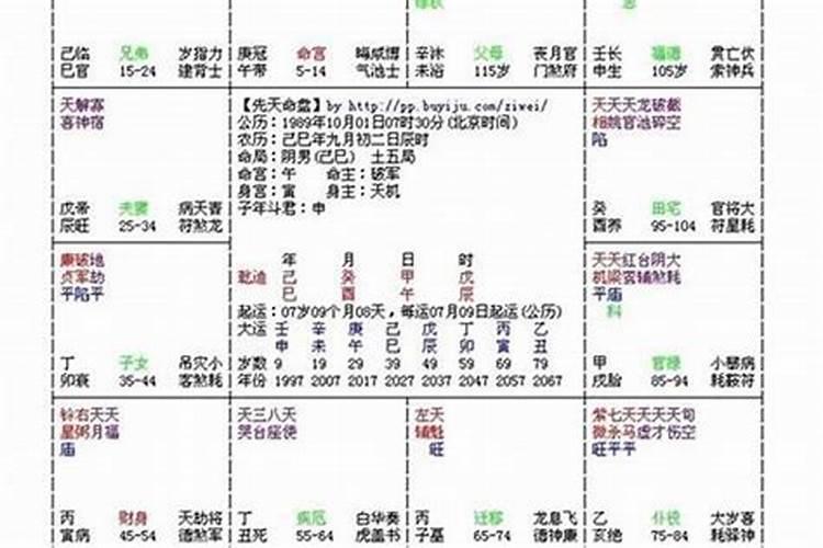 除夕的风俗有什么寓意