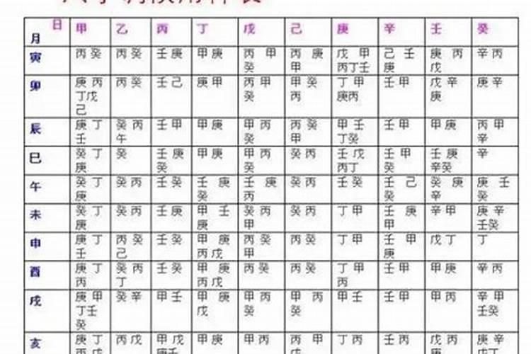 属马的人破太岁怎样化解 破太岁的正确化解办法？
