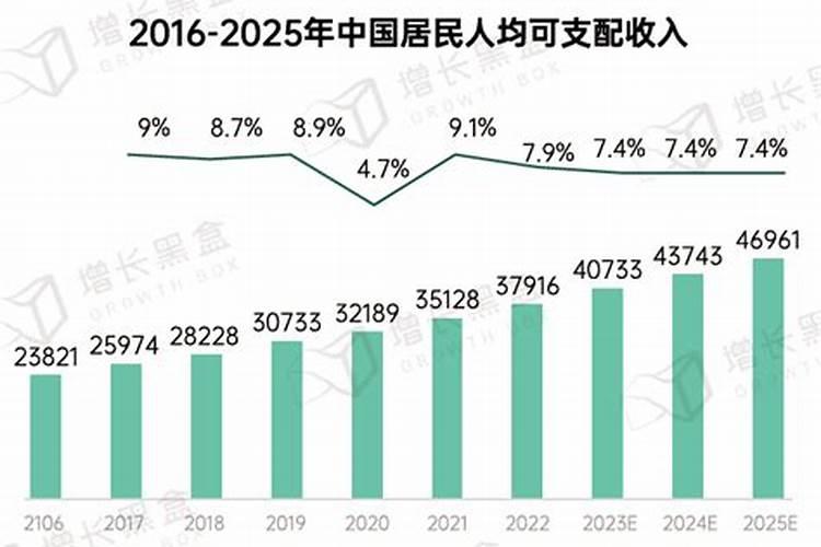 鼻梁起节的女人好命